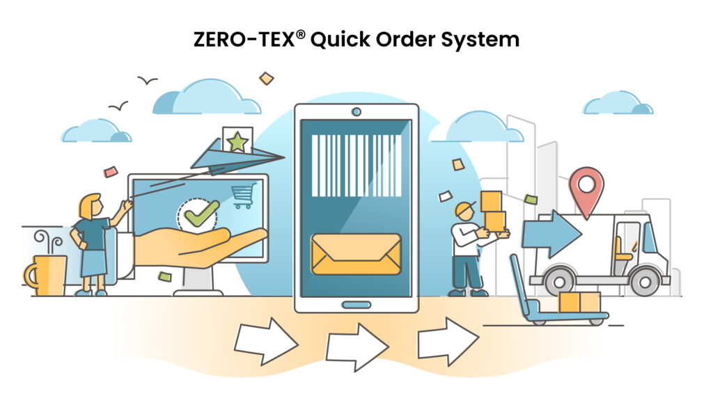 ZERO-TEX Quick Order System