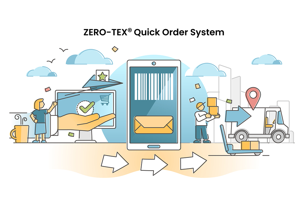 ZERO-TEX Quick Order System